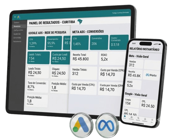 Uma fotografia profissional de estúdio mostrando um tablet Pro grande e um smartphone iPhone Pro lado a lado. O tablet exibe um dashboard detalhado com análises de publicidade online em português, comparando métricas do Google Ads e Meta Ads, incluindo CTR e Conversões. O smartphone mostra um resumo móvel da Meta Ads. Logotipos físicos 3D do Google Ads e da Meta estão na base da imagem.